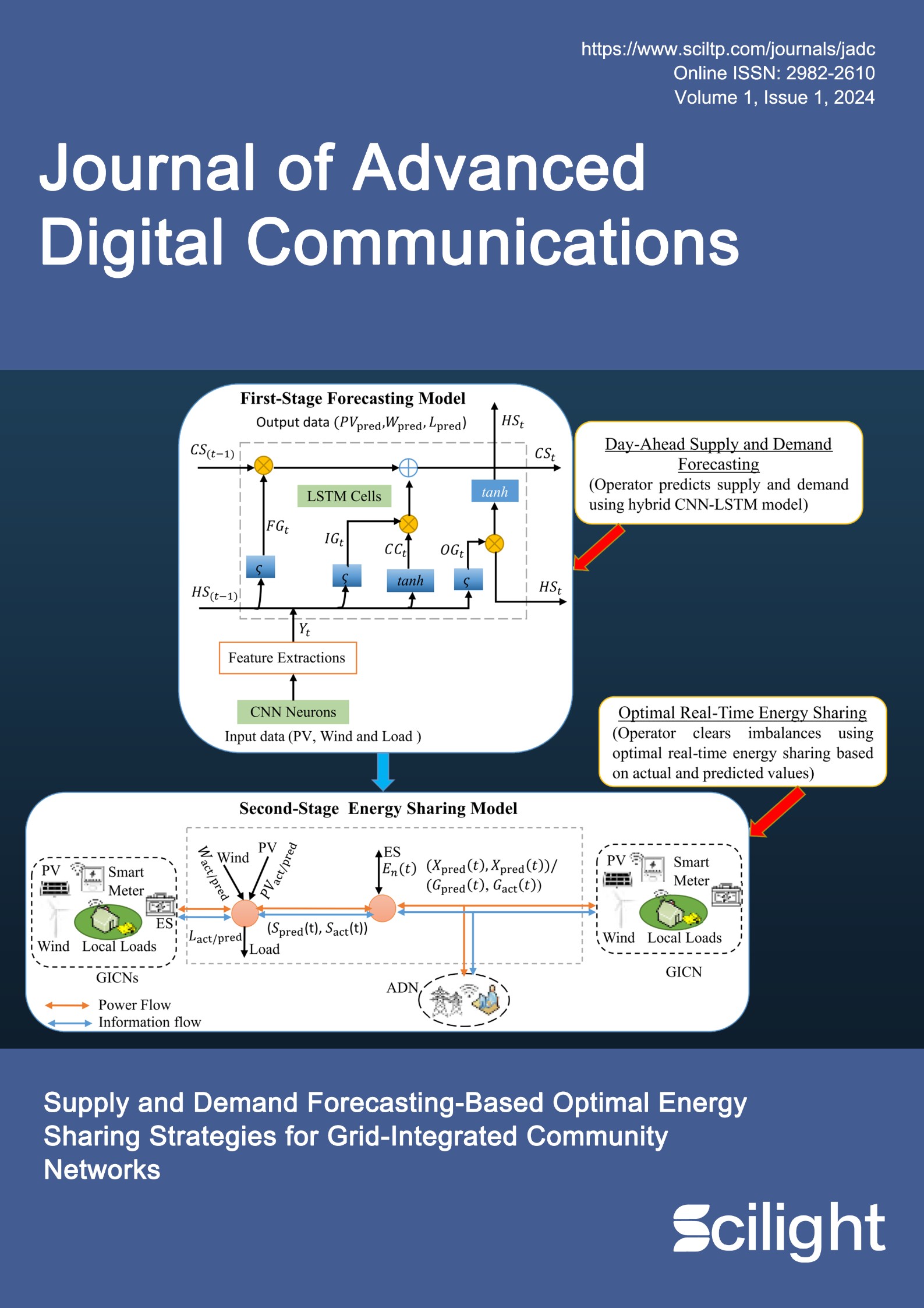 Journal of Advanced Digital Communications